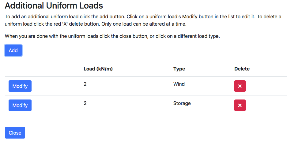 Additional Uniform Load Table